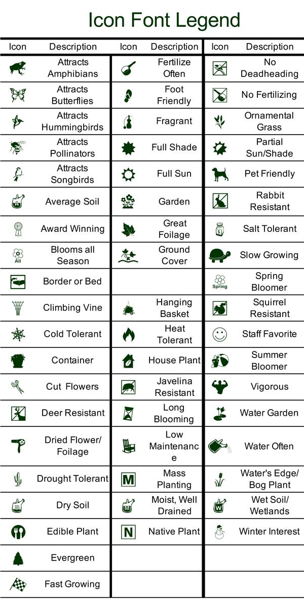 Plant Icons