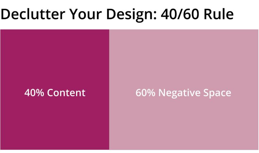 Use the 40/60 Rule to Have Signs that Rock!