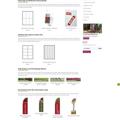 Curated Products Blog